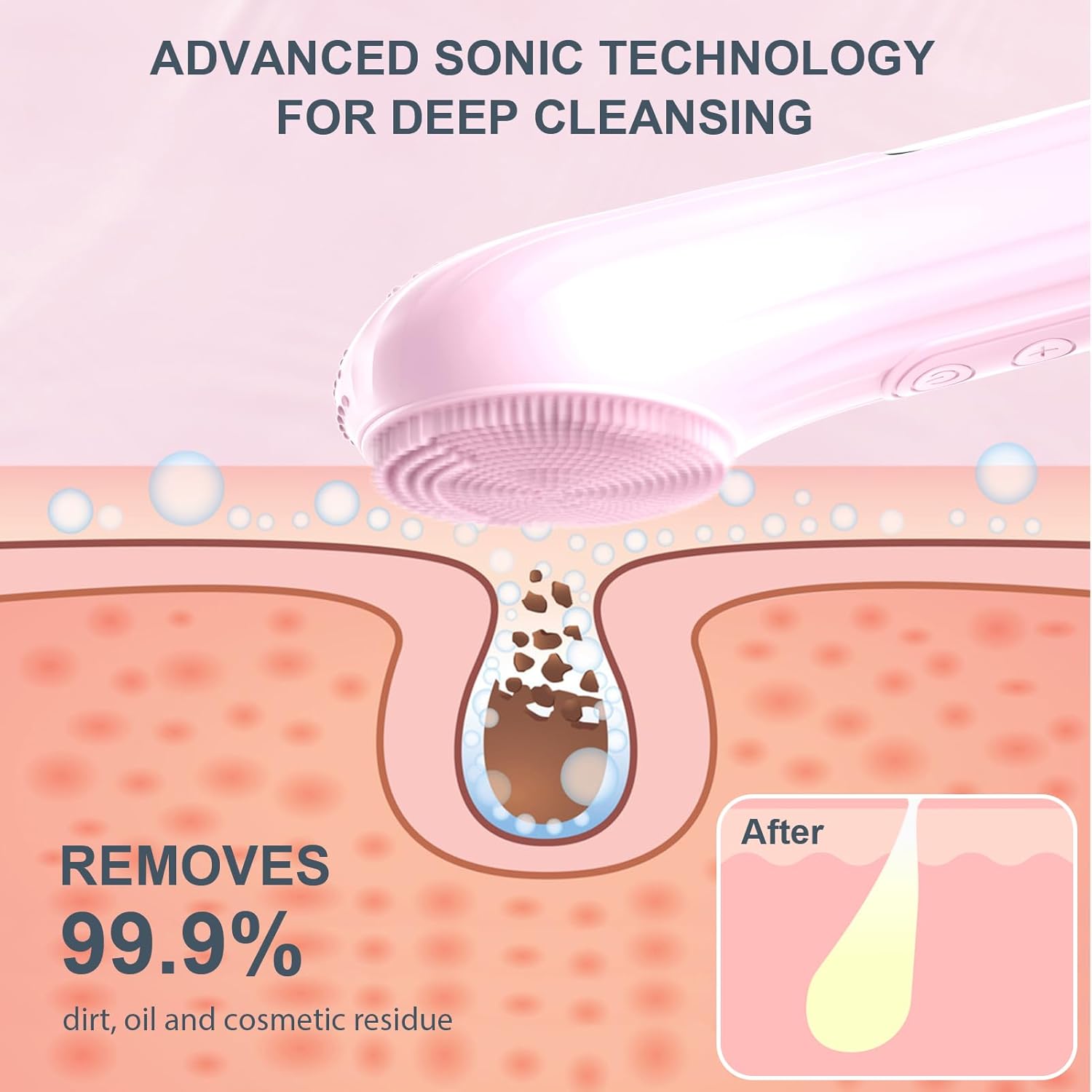 แปรงขัดหน้าซิลิโคน, แปรงทำความ - Electric Face Cleanser Brush บทวิจารณ์และราคา