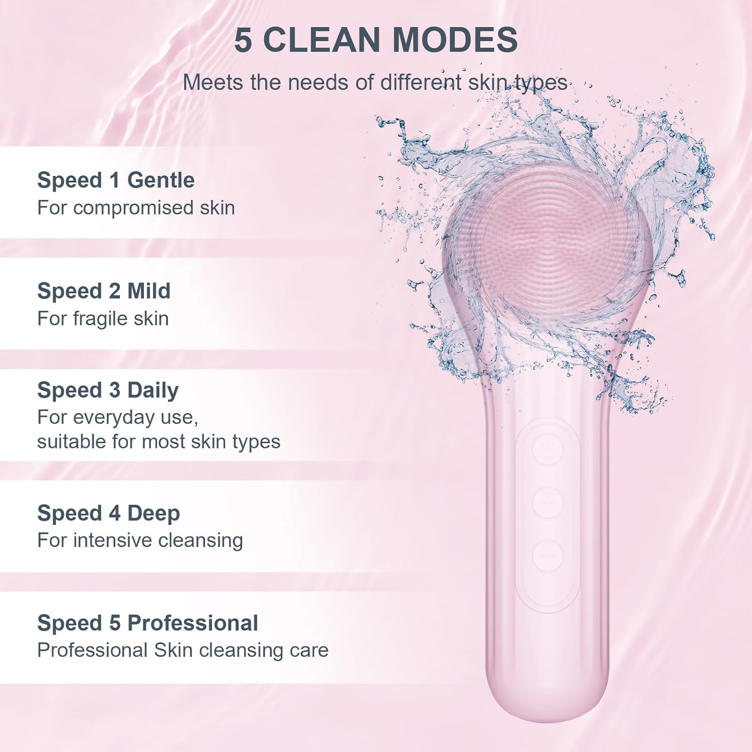 แปรงขัดหน้าซิลิโคน, แปรงทำความ - Electric Face Cleanser Brush บทวิจารณ์และราคา