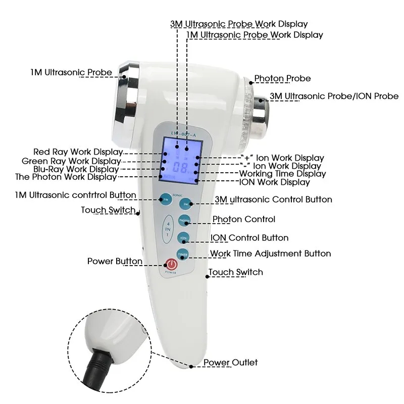 1 Mhz 3 Mhz Ultrasonic 4 โหมด  - Electric Face Cleanser Brush บทวิจารณ์และราคา