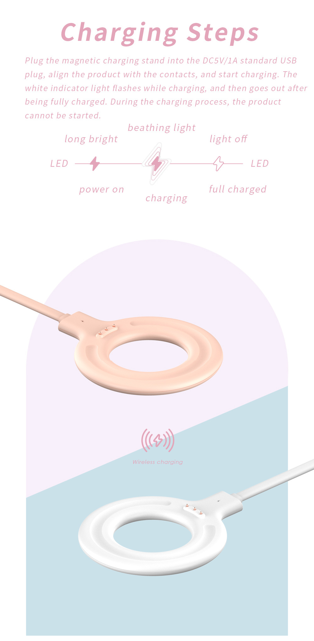 เครื่องชาร์จ USB สำหรับเครื่อง - Electric Face Cleanser Brush บทวิจารณ์และราคา